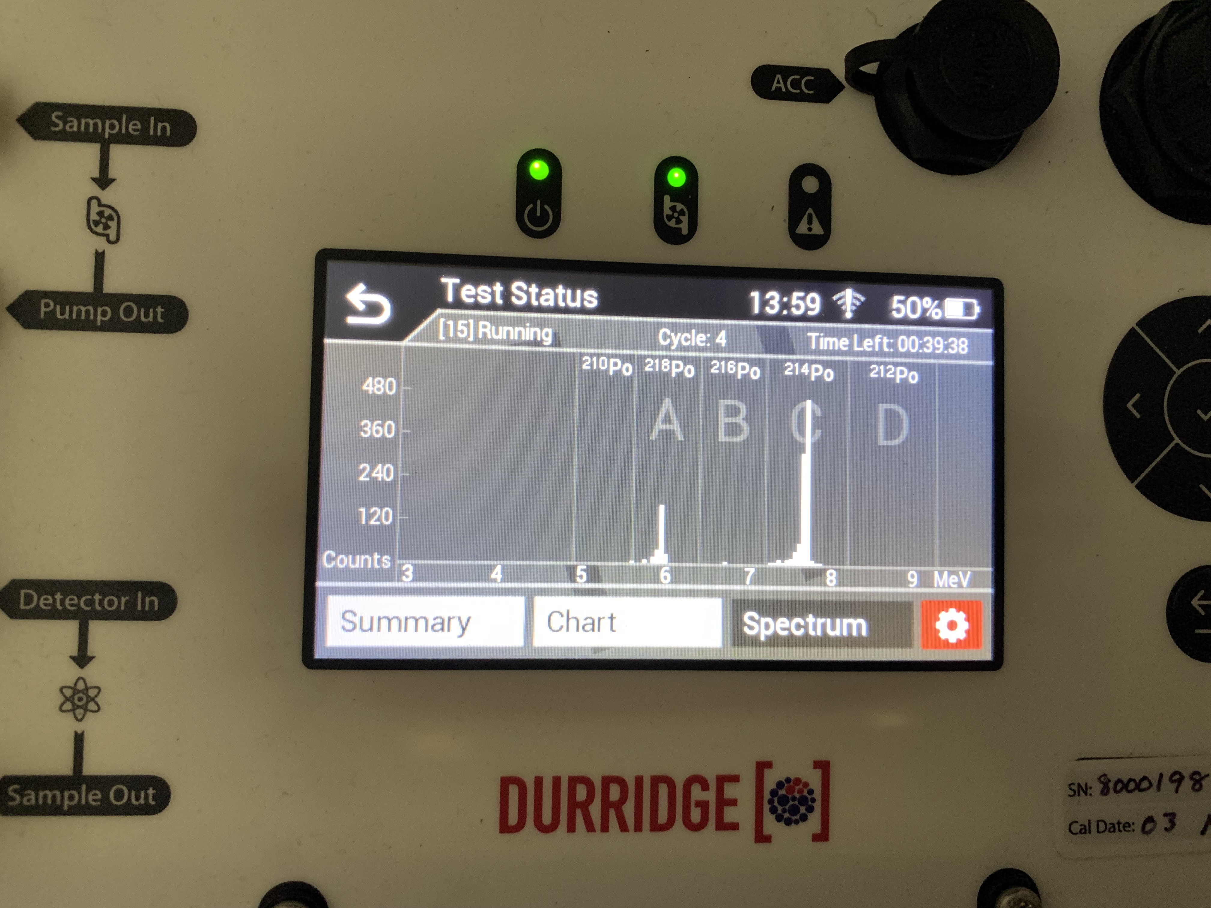 Alphaspektrum aus dem RAD 8 mit den Linien bei 6 und 8 MeV