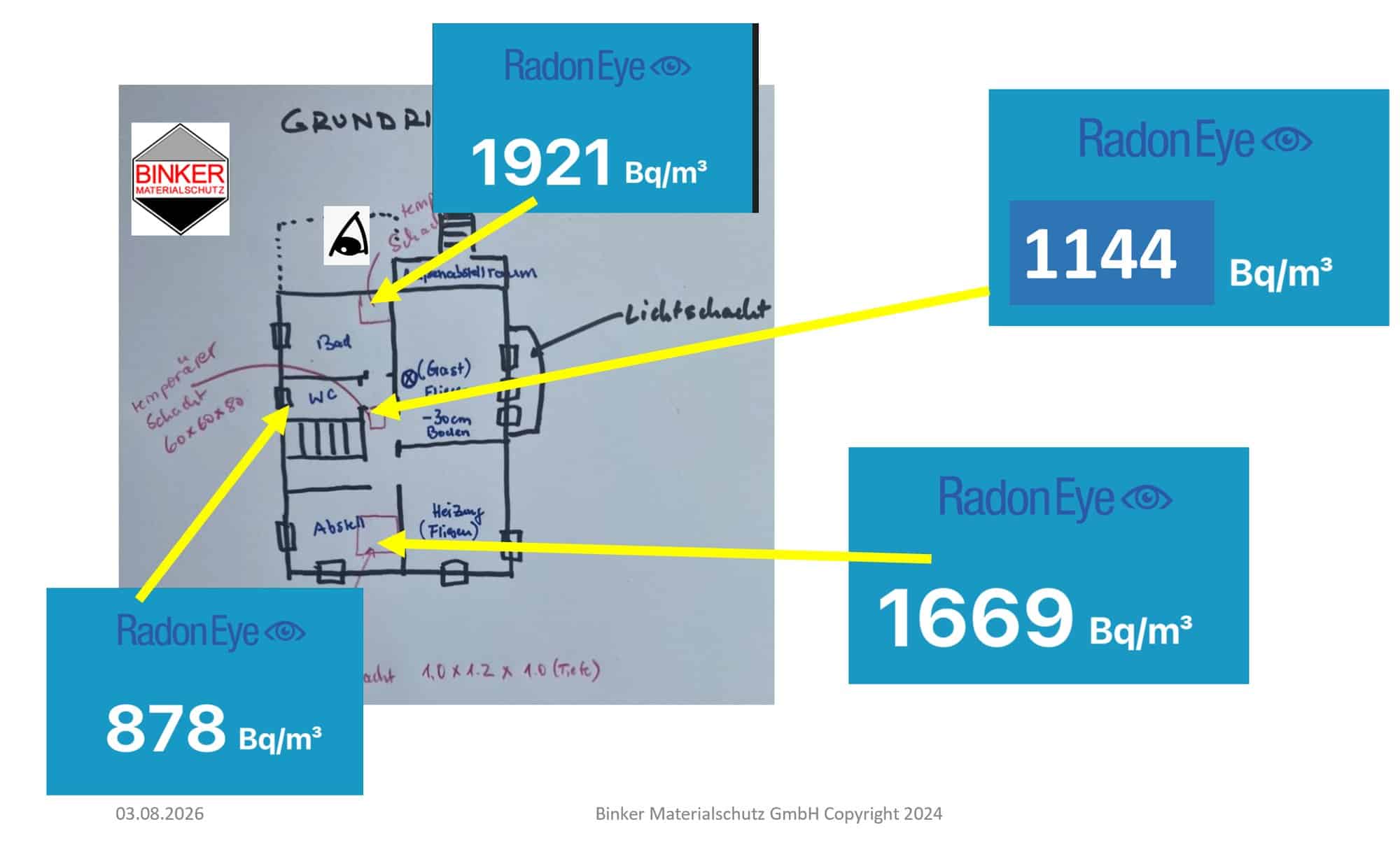 Grundriss des Kellergeschosses mit den Messwerten