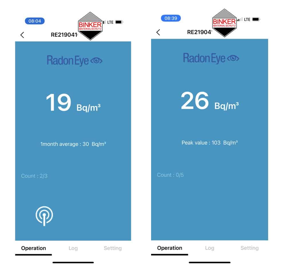 Radonwerte nach der Sanierung: 19 und 26 Bq/m³