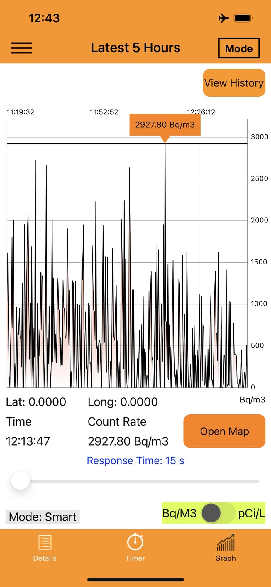 Radon-Sniffing im Keller mit 2927 Bq/m³