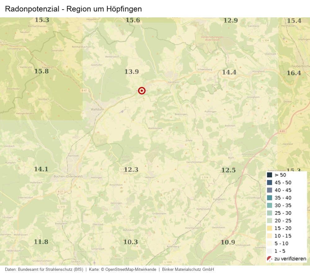 Karte des Radonpotenzials in der Region um Höpfingen, am Objektstandort 13,9