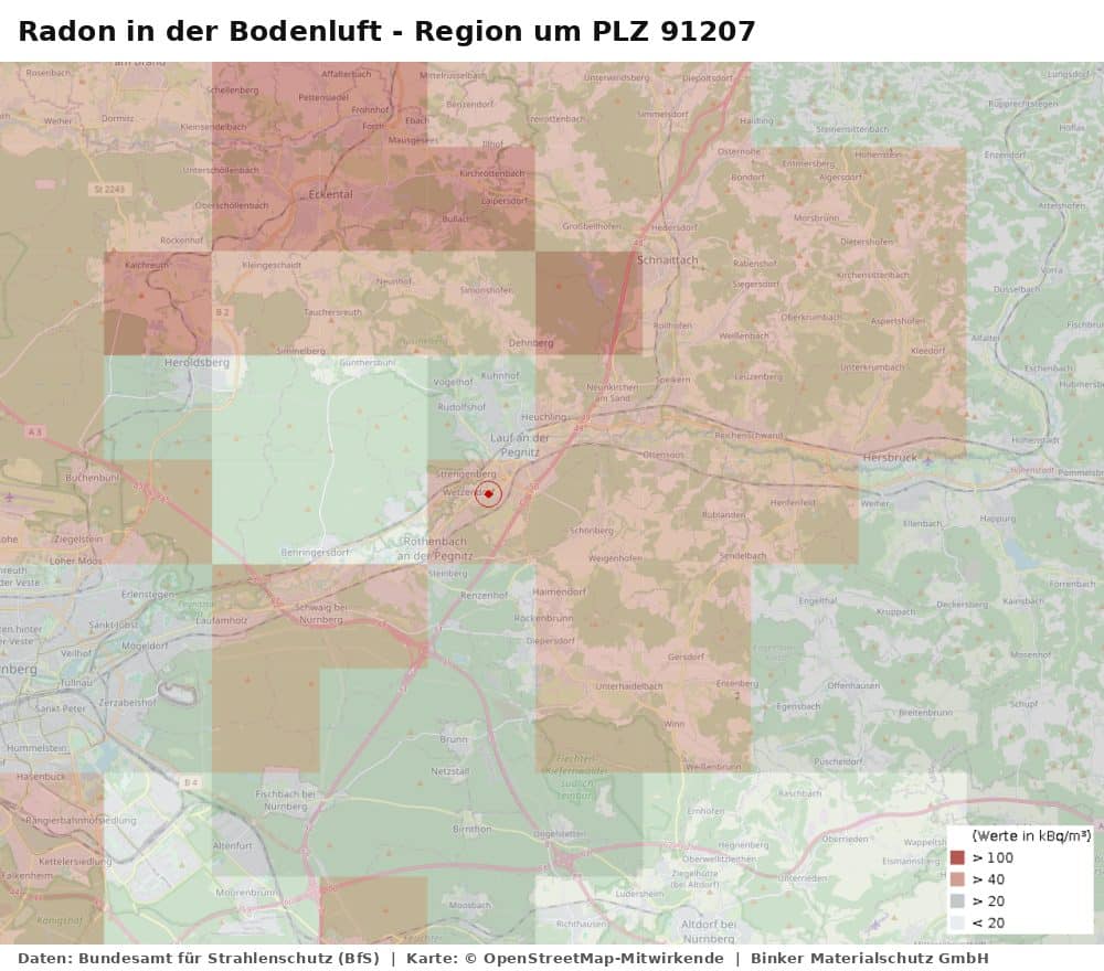 Radon in der Bodenluft - Region um PLZ 91207